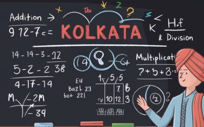 kolkata ff